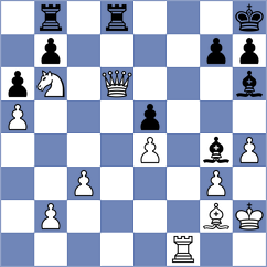 Shvedova - Koshulyan (chess.com INT, 2023)