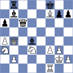 Aradhya - Chan Wei Xuan (chess.com INT, 2024)