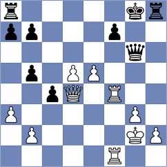 Korneev - Chong (chess.com INT, 2024)