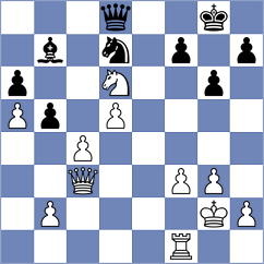 Li - Novikova (chess.com INT, 2024)