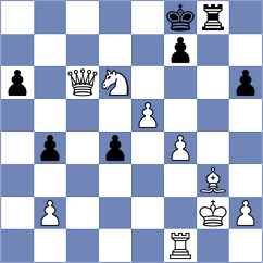 Cernov - Kovalevsky (chess.com INT, 2025)