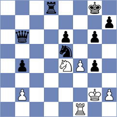 Korkmaz - Vykouk (chess.com INT, 2025)