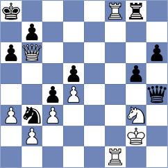 Skliarov - Yarullina (chess.com INT, 2023)