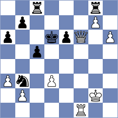 Ermolaev - Smolyaninova (Lipetsk, 2008)