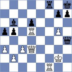 Hernandez Jimenez - Goryachkina (Chess.com INT, 2020)