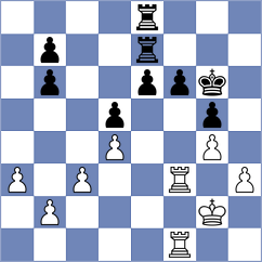 Ju - Girya (Chess.com INT, 2020)