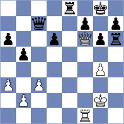 Kavyev - Hansen (chess.com INT, 2024)