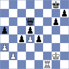 Borodavkin - Devaev (chess.com INT, 2022)