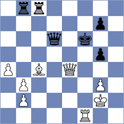 Bilovil - Bashylina (chess.com INT, 2024)