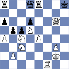 Kucuksari - Niemann (chess.com INT, 2022)
