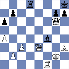 Hoffmann - Dawidczyk (Leba, 2004)