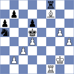 Terry - Lana Rodriguez (chess.com INT, 2023)