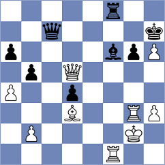 Akhmedov - Szpar (chess.com INT, 2025)
