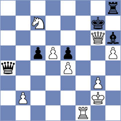 Bluebaum - Tsiolakidis (Chess.com INT, 2017)