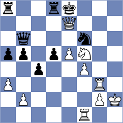 Kurmangaliyeva - Lindstad (Montesilvano ITA, 2023)