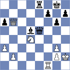 Pullela - Neustroev (chess.com INT, 2024)