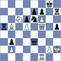 Relic - Umansky (Playchess.com INT, 2005)