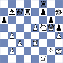 Glek - Stoettner (chess.com INT, 2024)