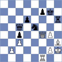 Koc - Demchenko (chess.com INT, 2023)