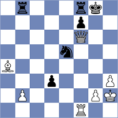 Gonzalez Castillo - De Souza (chess.com INT, 2025)