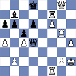 Makhina - Solovyeva (St Petersburg RUS, 2024)