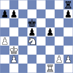 Molina - Coppola (chess.com INT, 2025)
