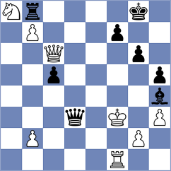 Bagirov - Mirzoev (Baku, 1997)