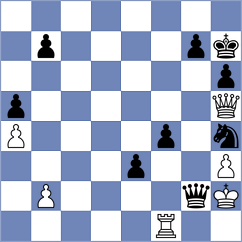 Rom - Madaminov (chess.com INT, 2022)