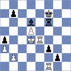 Garcia Martin - Kashlinskaya (Wroclaw POL, 2025)