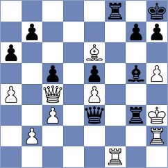 Garakov - Saypuri (chess.com INT, 2023)