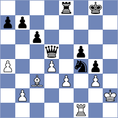 Harish - Altini (chess.com INT, 2025)
