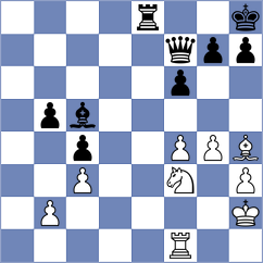 Schunk - Laznicka (Playchess.com INT, 2005)