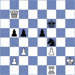 Gracia Alvarez - Bibilashvili (chess.com INT, 2022)
