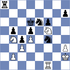 Ishmukhametov - Gubaydulin (Almaty KAZ, 2024)