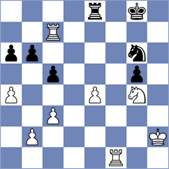 Izzat - Turgut (chess.com INT, 2024)