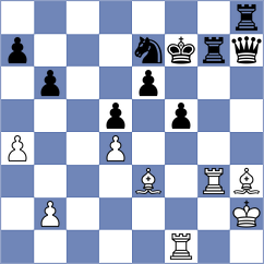 Hernandez Samayoa - Goncharov (chess.com INT, 2025)