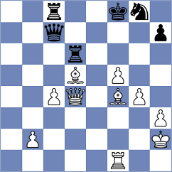Djalovic - Kovacevic (Belgrade, 2007)