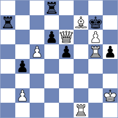 Faizulaev - Chos (chess.com INT, 2023)