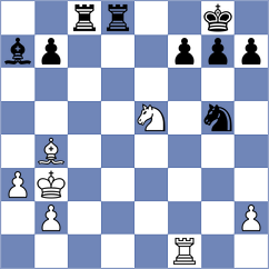 Wagh - Vakhlamov (chess.com INT, 2022)