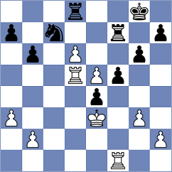 Kudritsky - Kharenko (Kiev, 2004)