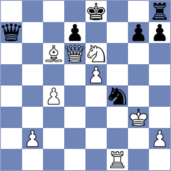 Gudkov - Kravtchenko (Petrozavodsk, 2009)