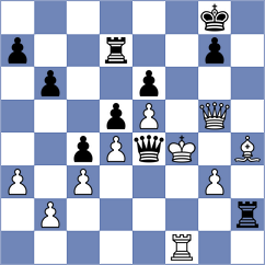 Planatscher - Rissmann (Playchess.com INT, 2020)
