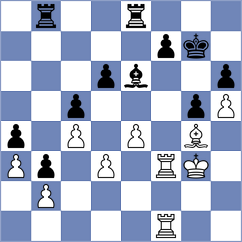 Dima - Dubnevych (Chess.com INT, 2020)