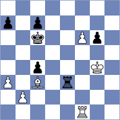 Klukin - Guerrero Olmos (chess.com INT, 2024)