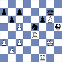 Murthy - Troltenier (chess.com INT, 2025)
