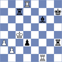 Karpenko - Gabrielian (chess.com INT, 2025)