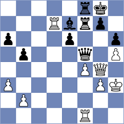 Tay - Yang Kaiqi (chess.com INT, 2024)
