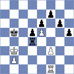 Zhang - Sheng (Chess.com INT, 2020)