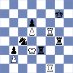 Metin - Pyrih (chess.com INT, 2024)