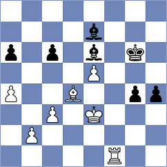 Martinez Martin - Ramirez Madrid (chess.com INT, 2024)